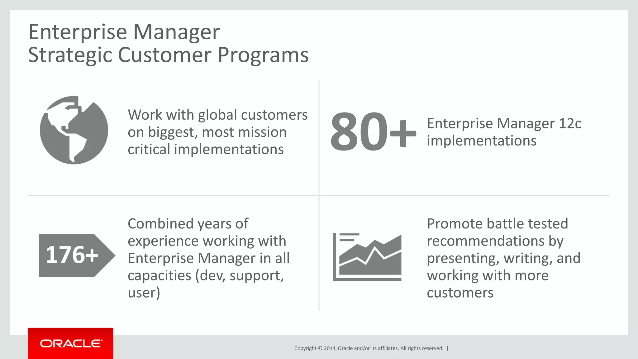 Copyright © 2014, Oracle and/or its affiliates. All rights reserved. | 
Enterprise Manager Strategic Customer Programs 
Work with global customers on biggest, most mission critical implementations 
80+ 
Enterprise Manager 12c implementations 
176+ 
Combined years of experience working with Enterprise Manager in all capacities (dev, support, user) 
Promote battle tested recommendations by presenting, writing, and working with more customers  