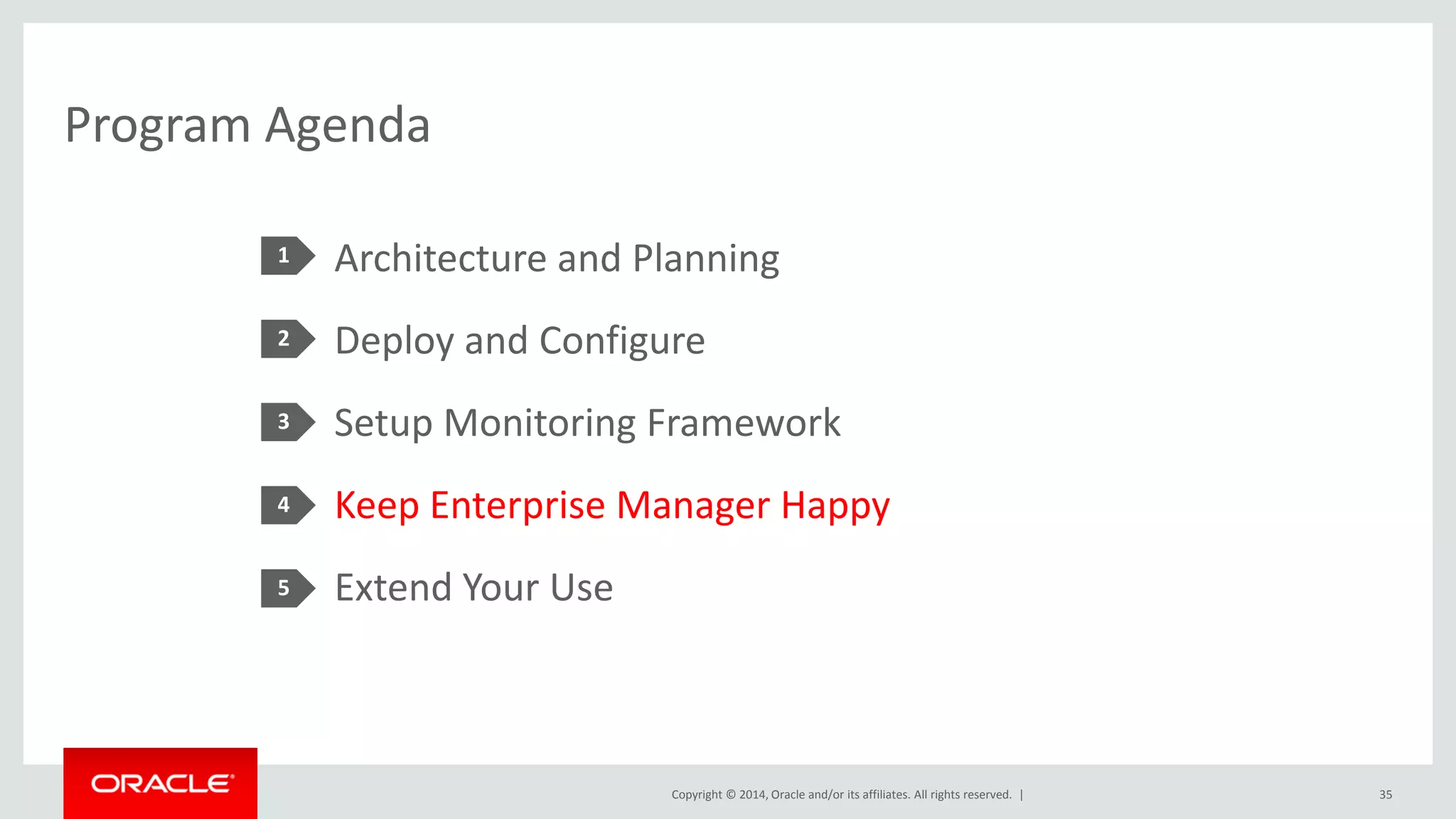 Copyright © 2014, Oracle and/or its affiliates. All rights reserved. | 
Program Agenda 
1 
2 
3 
4 
5 
Architecture and Planning 
Deploy and Configure 
Setup Monitoring Framework 
Keep Enterprise Manager Happy 
Extend Your Use 
35  