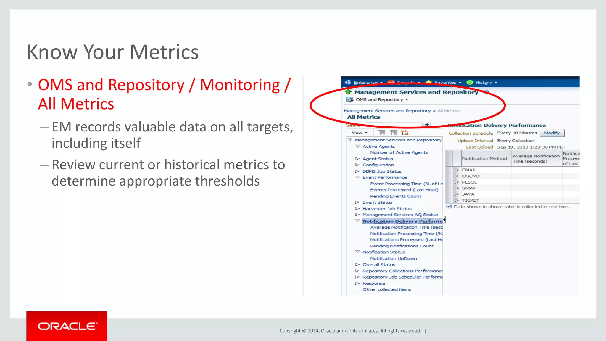 Copyright © 2014, Oracle and/or its affiliates. All rights reserved. | 
•OMS and Repository / Monitoring / All Metrics 
–EM records valuable data on all targets, including itself 
–Review current or historical metrics to determine appropriate thresholds 
Know Your Metrics  