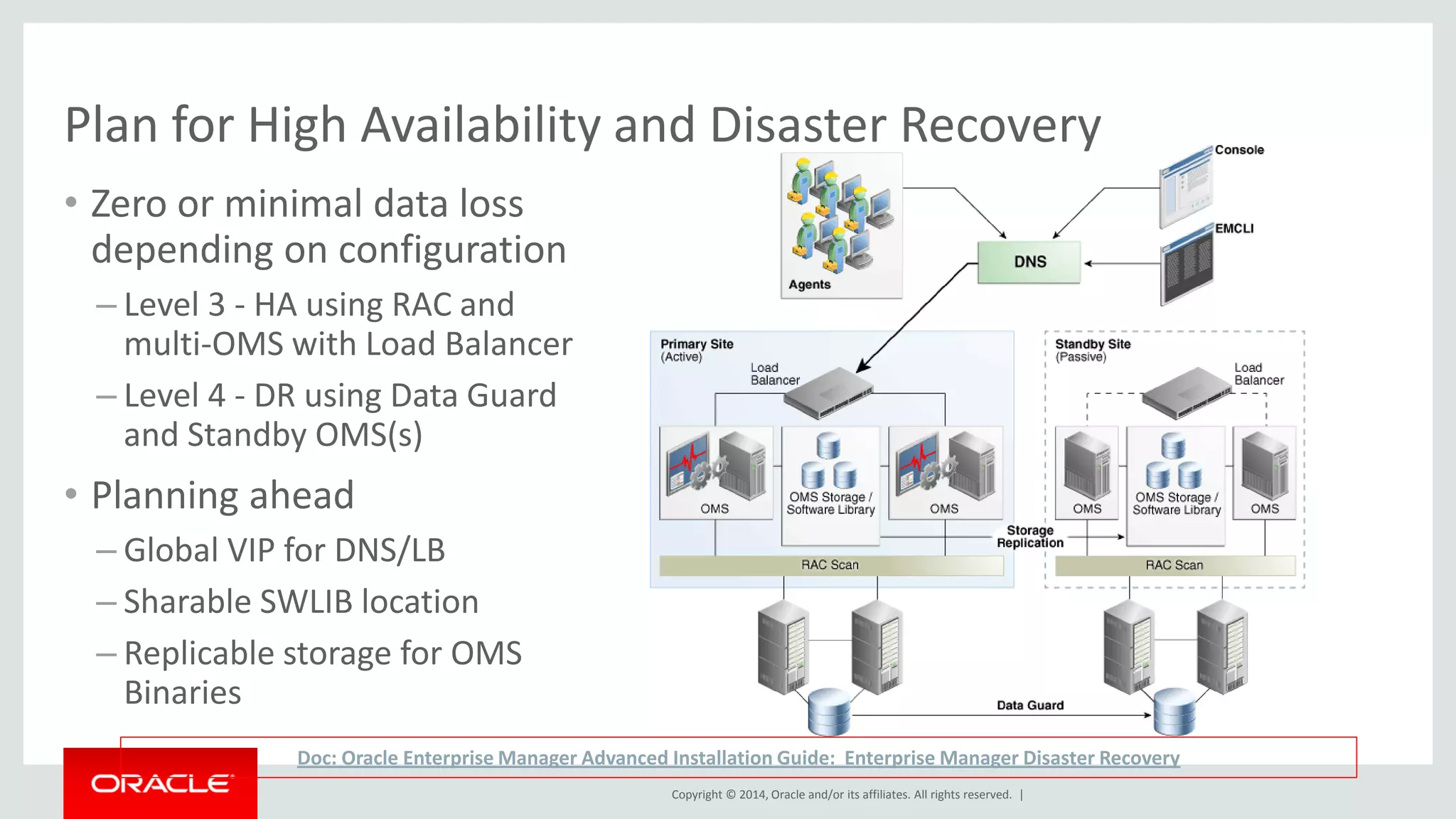 Copyright © 2014, Oracle and/or its affiliates. All rights reserved. | 
•Zero or minimal data loss depending on configuration 
–Level 3 - HA using RAC and multi-OMS with Load Balancer 
–Level 4 - DR using Data Guard and Standby OMS(s) 
•Planning ahead 
–Global VIP for DNS/LB 
–Sharable SWLIB location 
–Replicable storage for OMS Binaries 
Plan for High Availability and Disaster Recovery 
Doc: Oracle Enterprise Manager Advanced Installation Guide: Enterprise Manager Disaster Recovery  
