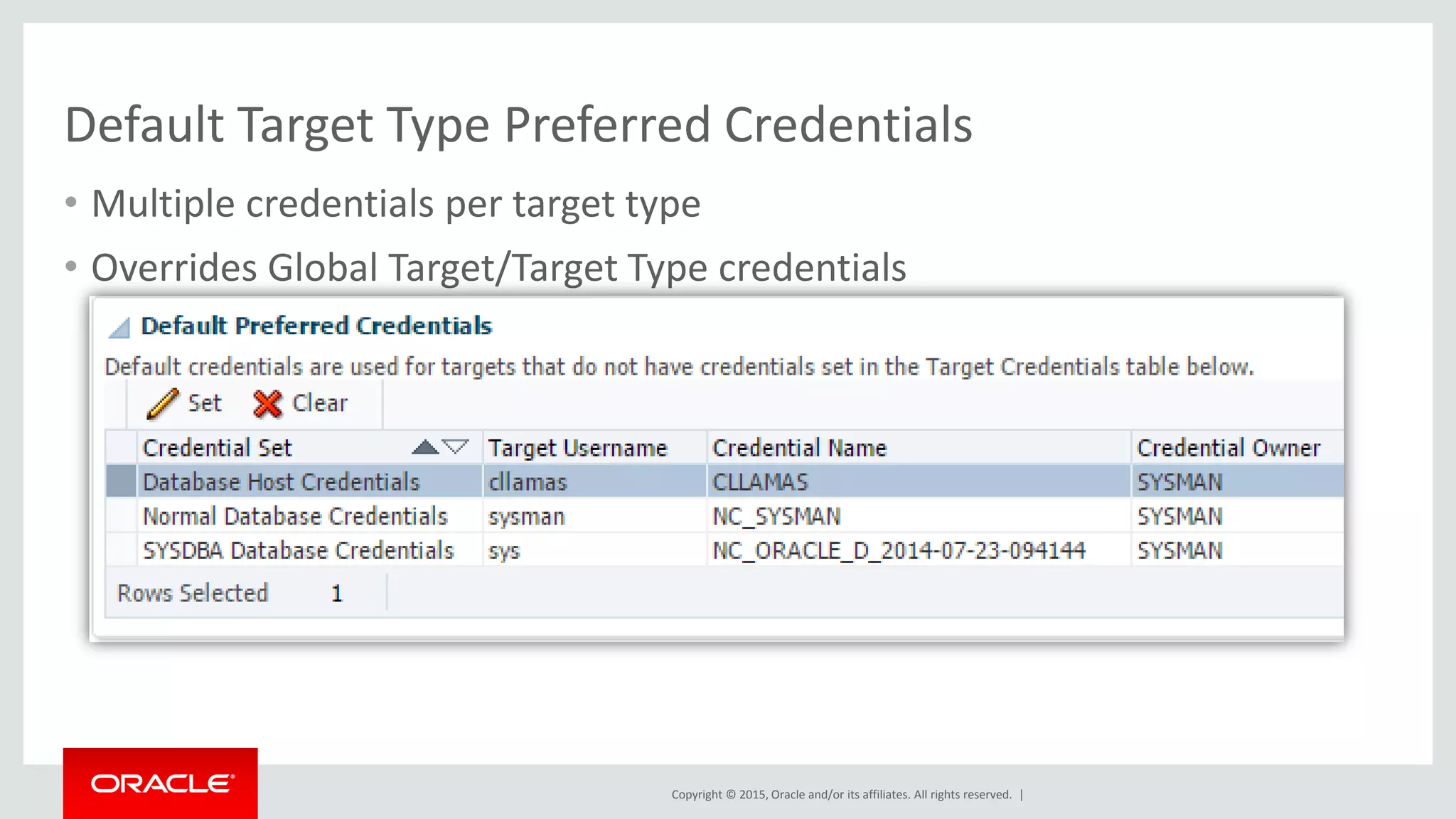 Copyright © 2015, Oracle and/or its affiliates. All rights reserved. |
Default Target Type Preferred Credentials
• Multiple credentials per target type
• Overrides Global Target/Target Type credentials
 