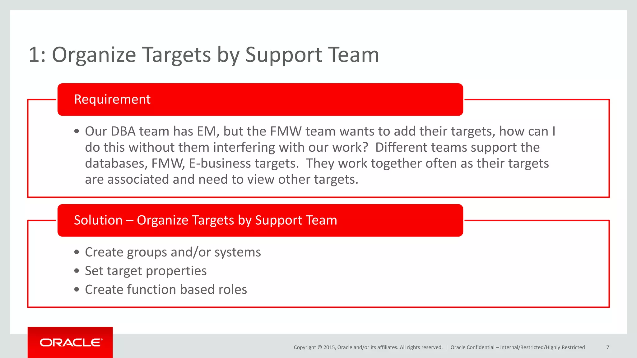 Copyright © 2015, Oracle and/or its affiliates. All rights reserved. |
1: Organize Targets by Support Team
• Our DBA team has EM, but the FMW team wants to add their targets, how can I
do this without them interfering with our work? Different teams support the
databases, FMW, E-business targets. They work together often as their targets
are associated and need to view other targets.
Requirement
• Create groups and/or systems
• Set target properties
• Create function based roles
Solution – Organize Targets by Support Team
Oracle Confidential – Internal/Restricted/Highly Restricted 7
 