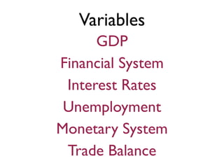 Variables
GDP
Financial System
Interest Rates
Unemployment
Monetary System
Trade Balance
 