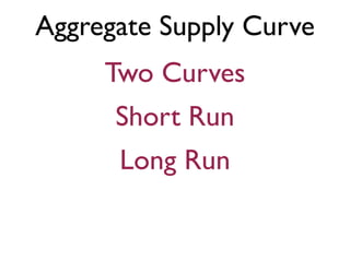Aggregate Supply Curve
Two Curves
Short Run
Long Run
 
