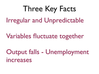 Three Key Facts
Irregular and Unpredictable
Variables ﬂuctuate together
Output falls - Unemployment
increases
 