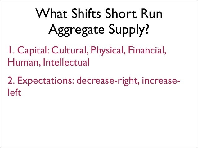 how affect stock and supply demand prices 202 and demand Eco ch supply aggregate aggregate 34 how affect stock and supply demand prices 202 and demand Eco ch supply aggregate aggregate 34