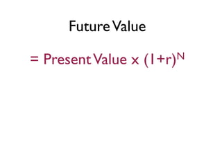 Future Value

= Present Value x   (1+r) N
 