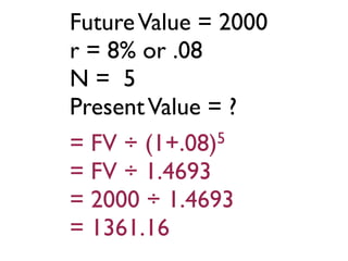 Future Value = 2000
r = 8% or .08
N= 5
Present Value = ?
= FV ÷ (1+.08) 5

= FV ÷ 1.4693
= 2000 ÷ 1.4693
= 1361.16
 
