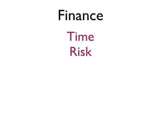 Finance
 Time
 Risk
 