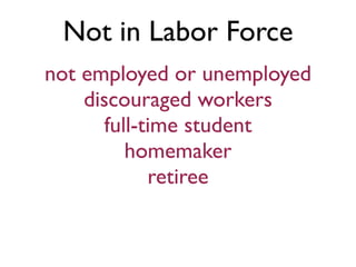 Not in Labor Force
not employed or unemployed
    discouraged workers
       full-time student
          homemaker
             retiree
 