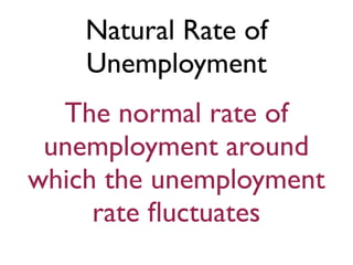 Natural Rate of
    Unemployment
  The normal rate of
 unemployment around
which the unemployment
     rate ﬂuctuates
 