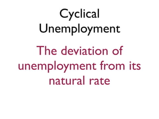 Cyclical
   Unemployment
   The deviation of
unemployment from its
     natural rate
 