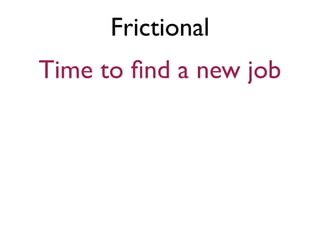Frictional
Time to ﬁnd a new job
 