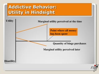 Addictive Behavior: Utility in Hindsight Utility Disutility Quantity of binge purchases Marginal utility perceived at the time Marginal utility perceived later Point where all money has been spent 