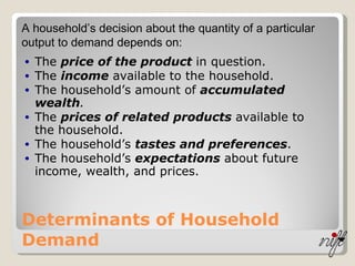 Determinants of Household Demand The  price of the product  in question. The  income  available to the household. The household’s amount of  accumulated wealth . The  prices of related products  available to the household. The household’s  tastes and preferences . The household’s  expectations  about future income, wealth, and prices. A household’s decision about the quantity of a particular output to demand depends on: 