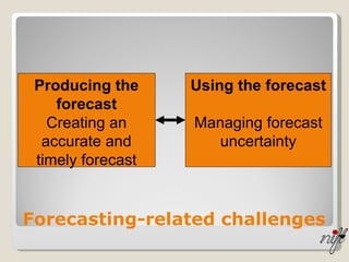 Forecasting-related challenges Producing the forecast Creating an accurate and timely forecast Using the forecast Managing forecast uncertainty 