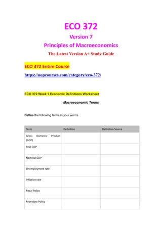 ECO 372
Version 7
Principles of Macroeconomics
The Latest Version A+ Study Guide
ECO 372 Entire Course
https://uopcourses.com/category/eco-372/
ECO 372 Week 1 Economic Definitions Worksheet
Macroeconomic Terms
Define the following terms in your words.
Term Definition Definition Source
Gross Domestic Product
(GDP)
Real GDP
Nominal GDP
Unemployment rate
Inflation rate
Fiscal Policy
Monetary Policy
 