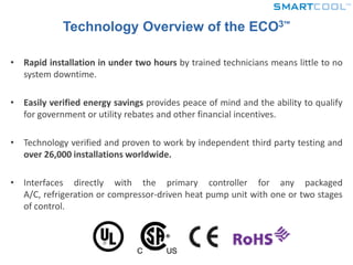 Equipment warranties are unaffected