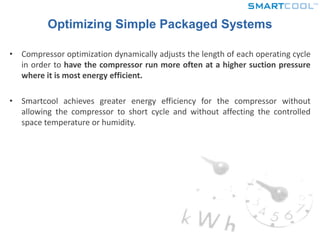 Easily verified energy savings provides peace of mind and the ability to qualify for government or utility rebates and other financial incentives.