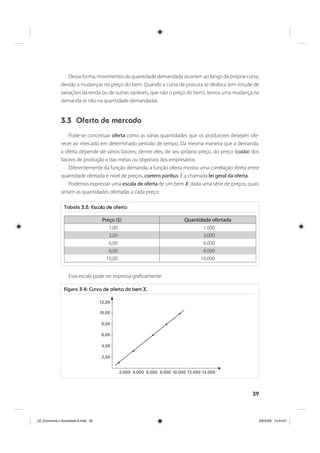39
Dessa forma, movimentos da quantidade demandada ocorrem ao longo da própria curva,
devido a mudanças no preço do bem. Quando a curva de procura se desloca (em virtude de
variações da renda ou de outras variáveis, que não o preço do bem), temos uma mudança na
demanda (e não na quantidade demandada).
3.3 Oferta de mercado
Pode-se conceituar oferta como as várias quantidades que os produtores desejam ofe-
recer ao mercado em determinado período de tempo. Da mesma maneira que a demanda,
a oferta depende de vários fatores; dentre eles, de seu próprio preço, do preço (custo) dos
fatores de produção e das metas ou objetivos dos empresários.
Diferentemente da função demanda, a função oferta mostra uma correlação direta entre
quantidade ofertada e nível de preços, coeteris paribus. É a chamada lei geral da oferta.
Podemos expressar uma escala de oferta de um bem X: dada uma série de preços, quais
seriam as quantidades ofertadas a cada preço:
Tabela 3.2: Escala de oferta
Preço ($) Quantidade ofertada
1,00 1.000
3,00 3.000
6,00 6.000
8,00 8.000
10,00 10.000
Essa escala pode ser expressa graficamente:
Figura 3.4: Curva de oferta do bem X.
12,00
10,00
8,00
6,00
4,00
2,00
2.000 4.000 6.000 8.000 10.000 12.000 14.000
_03_Economia e Sociedade A.indd 39_03_Economia e Sociedade A.indd 39 3/6/2009 13:44:013/6/2009 13:44:01
 