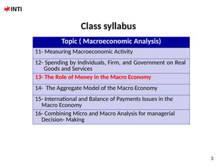 ECO6201- Chapter 13 - The Role of Money in the Macro Economy (amended).pptx