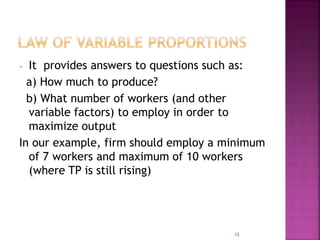 - It provides answers to questions such as:
a) How much to produce?
b) What number of workers (and other
variable factors) to employ in order to
maximize output
In our example, firm should employ a minimum
of 7 workers and maximum of 10 workers
(where TP is still rising)
15
 