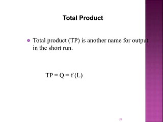 20
Total Product
 Total product (TP) is another name for output
in the short run.
TP = Q = f (L)
 