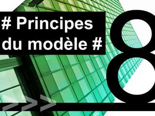 # Principes
du modèle #
 