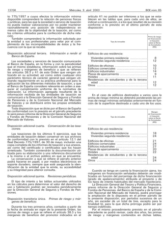 13706                                             Miércoles 9 abril 2003                                                                                    BOE núm. 85

to 775/1997 a cuyos efectos la información mínima              artículo 41 no podrán ser inferiores a los que se esta-
disponible comprenderá la relación de personas físicas         blecen en las tablas que, para cada uno de ellos, se
y jurídicas, para las que la sociedad o servicio de tasación   indican a continuación, o a los que resulten de su revisión
no pueda realizar valoraciones por no poder mantener           conforme a lo previsto en el último párrafo de esta
razonablemente una posición de independencia en                disposición:
menos cabo de la objetividad de la tasación, así como
los criterios utilizados para la confección de dicha rela-
ción.                                                                                                                                                            Prima de riesgo
    También comprenderá la información solicitada por                                                                                                            sin financiación
la entidad a sus profesionales para velar por el cum-                                              Tipo de inmueble                                                ni Impuesto
                                                                                                                                                                  sobre la Renta
plimiento de las incompatibilidades de éstos y la fre-                                                                                                           de Sociedades
cuencia con la que se recabe.                                                                                                                                           (IRS)


Disposición adicional tercera. Información a rendir al         Edificios de uso residencia:
   Banco de España.
                                                                 Viviendas primera residencia . . . . . . . . . . . . . . .                                            8
    Las sociedades y servicios de tasación comunicarán           Viviendas segunda residencia . . . . . . . . . . . . . .                                             12
al Banco de España, en la forma y con la periodicidad
que el mismo establezca, información sobre las primas          Edificios de oficinas . . . . . . . . . . . . . . . . . . . . . . . . . . . . .                        10
de riesgo y márgenes de beneficio a que se refieren            Edificios comerciales . . . . . . . . . . . . . . . . . . . . . . . . . . .                            12
los artículos 38.3 y 41 de esta Orden que vengan uti-          Edificios industriales . . . . . . . . . . . . . . . . . . . . . . . . . . . .                         14
lizando en su actividad, así como sobre cualquier otro         Plazas de aparcamiento . . . . . . . . . . . . . . . . . . . . . . . .                                  9
parámetro técnico de carácter general que vengan uti-          Hoteles . . . . . . . . . . . . . . . . . . . . . . . . . . . . . . . . . . . . . . . . . . .          11
lizando regularmente en su práctica profesional para la        Residencias de estudiantes y de la tercera
aplicación de los diferentes métodos de tasación, y que           edad . . . . . . . . . . . . . . . . . . . . . . . . . . . . . . . . . . . . . . . . . . .          12
el Banco de España considere relevante en orden a ase-         Otros . . . . . . . . . . . . . . . . . . . . . . . . . . . . . . . . . . . . . . . . . . . . .        12
gurar el cumplimiento uniforme de la normativa de
valoración. La información agregada resultante de la
información recibida de las entidades de tasación se              En el caso de edificios destinados a varios usos la
comunicará a la Dirección General de Seguros y Fondos          prima de riesgo mínima se obtendrá ponderando las pri-
de Pensiones y de la Comisión Nacional del Mercado             mas de riesgo mínimas señaladas anteriormente en fun-
de Valores y se distribuirá entre las propias entidades        ción de la superficie destinada a cada uno de los usos.
de tasación.
    Toda disposición que se dicte por el Banco de España
de conformidad con lo previsto en el párrafo precedente                                                                                                               Margen
lo será previo informe de la Dirección General de Seguros                                                                                                        sin financiación
                                                                                                                                                                   ni Impuesto
y Fondos de Pensiones y de la Comisión Nacional del                                                Tipo de inmueble
                                                                                                                                                                  sobre la Renta
Mercado de Valores.                                                                                                                                              de Sociedades
                                                                                                                                                                        (IRS)

Disposición adicional cuarta. Conservación de las tasa-
   ciones.                                                     Edificios de uso residencia:
     Las tasaciones de los últimos 5 ejercicios, que las         Viviendas primera residencia . . . . . . . . . . . . . . .                                           18
entidades de tasación deben conservar en sus archivos            Viviendas segunda residencia . . . . . . . . . . . . . .                                             24
de conformidad con lo previsto en el artículo 12.1 del
Real Decreto 775/1997, de 30 de mayo, incluirán una            Edificios de oficinas . . . . . . . . . . . . . . . . . . . . . . . . . . . . .                        21
copia completa de los informes de tasación y sus anexos,       Edificios comerciales . . . . . . . . . . . . . . . . . . . . . . . . . . .                            24
así como del certificado o certificados que los hayan          Edificios industriales . . . . . . . . . . . . . . . . . . . . . . . . . . . .                         27
sintetizado. También contendrán la documentación uti-          Plazas de aparcamiento . . . . . . . . . . . . . . . . . . . . . . . .                                 20
lizada para su elaboración o una referencia documental         Hoteles . . . . . . . . . . . . . . . . . . . . . . . . . . . . . . . . . . . . . . . . . . .          22
a la misma o al archivo público en que se encuentre.           Residencias de estudiantes y de la tercera
     La conservación a que se refiere el párrafo anterior         edad . . . . . . . . . . . . . . . . . . . . . . . . . . . . . . . . . . . . . . . . . . .          24
podrá hacerse en papel, o por medios electrónicos en           Otros . . . . . . . . . . . . . . . . . . . . . . . . . . . . . . . . . . . . . . . . . . . . .        24
soporte duradero, siempre que esté asegurada la iden-
tificación de la entidad que la emite, su accesibilidad
y su integridad para ulterior consulta.                            Cuando se tenga en cuenta la financiación ajena, los
                                                               márgenes sin financiación señalados deberán ser modi-
Disposición adicional quinta. Revisiones periódicas.           ficados en función del porcentaje de dicha financiación
                                                               (grado de apalancamiento) atribuida al proyecto y de
   El tipo de interés y las tablas actuariales utilizados      los tipos de interés habituales del mercado hipotecario.
en los cálculos para determinar el valor del derecho de            La Dirección General del Tesoro y Política Financiera,
uso y habitación podrán ser revisados periódicamente           previo informe de la Dirección General de Seguros y
por la Dirección General de Seguros y Fondos de Pen-           Fondos de Pensiones, del Banco de España y de la Comi-
siones.                                                        sión Nacional del Mercado de Valores, podrá prorrogar
                                                               la ampliación de lo dispuesto en el primer párrafo de
Disposición transitoria única. Primas de riesgo y már-         la presente disposición, por períodos sucesivos de un
   genes de beneficio.                                         año, sin exceder de un total de tres, excepto para la
                                                               finalidad b), para la que dicha prórroga podrá ser por
    Durante los tres primeros años, contados a partir de       tiempo indefinido.
la fecha de entrada en vigor de la presente Orden, las             Por el mismo procedimiento previsto en el párrafo
primas de riesgo a que se refiere el artículo 38.3 y los       precedente se podrá revisar, cada dos años, las primas
márgenes de beneficio del promotor indicados en el             de riesgo y márgenes contenidos en dichas tablas,
 