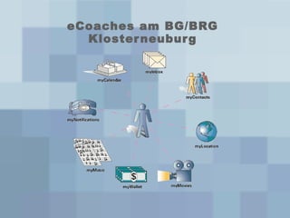 eCoaches am BG/BRG Klosterneuburg 