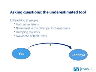 Asking questions: the underestimated tool
1. Preaching at people
    * I talk, other listens
    * No interest in the other person’s questions
    * Dumping my story
    * Avalanche of bible-texts

                                1



       You                                          JohnnyX
 