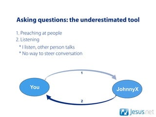 Asking questions: the underestimated tool
1. Preaching at people
2. Listening
  * I listen, other person talks
  * No way to steer conversation


                               1



      You                          JohnnyX

                               2
 