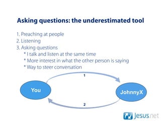 Asking questions: the underestimated tool
1. Preaching at people
2. Listening
3. Asking questions
    * I talk and listen at the same time
    * More interest in what the other person is saying
    * Way to steer conversation
                                1



       You                                       JohnnyX

                                2
 