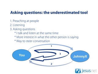 Asking questions: the underestimated tool
1. Preaching at people
2. Listening
3. Asking questions
    * I talk and listen at the same time
    * More interest in what the other person is saying
    * Way to steer conversation
                                1


                                       3
       You                                       JohnnyX

                                2
 