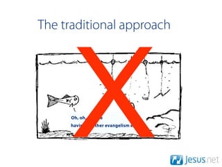 The traditional approach




      X
      Oh, oh, they’re
     having another evangelism event
 