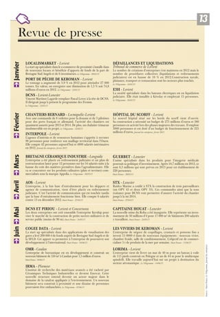 13

Janvier

Revue de presse
LOCALISMARKET - Lorient
La start up spécialisée dans le e-commerce de proximité s’installe dans
de nouveaux locaux et bénéficie d’apports de fonds de la part de
Bretagne Sud Angels et de 6 investisseurs. Le Télégramme - 09/01/13

PORT DE PÊCHE DE KEROMAN - Lorient
Le tonnage a augmenté de 3,9 % en 2012 pour atteindre 27 000
tonnes. En valeur, on enregistre une diminution de 1,5 % soit 74,8
millions d’euros en 2012. Le Télégramme - 12/01/13

DCNS - Lorient-Lanester
Vincent Martinot Lagarde remplace Pascal Leroy à la tête de DCNS.
Il dirigeait jusqu’à présent le programme des Fremm.

DÉFAILLANCES ET LIQUIDATIONS
Tribunal de commerce de Lorient
Le nombre de créations d’entreprises s’est maintenu en 2012 mais le
nombre de procédures collectives (liquidations et redressements
judiciaires) est en hausse de 10 % en 2012.Construction navale,
plaisance, transport et restauration sont les secteurs plus touchés.
Le Télégramme - 16/01/13

E3H - Lorient
La société spécialisée dans les bateaux électriques est en liquidation
judiciaire. Elle était installée à Kérolay et employait 15 personnes.
Le Télégramme - 26/01/13

Février

Le Télégramme - 12/01/13

CHANTIERS BERNARD - Locmiquélic-Lorient

HÔPITAL DU SCORFF - Lorient

Avec une commande de 8 vedettes pour la douane et de 3 pilotines
pour des ports français et allemand, l’activité des chantiers est
quasiment assurée pour 2013 et 2014. De plus, un chalutier trimaran
insubmersible est en projet. Le Télégramme - 12/02/13

Le nouvel hôpital situé sur les bords du scorff vient d’ouvrir.
Sa construction a nécessité un budget de 275 millions d’euros et 380
personnes en activité lors des phases majeures des travaux. Il emploie
3000 personnes et est doté d’un budget de fonctionnement de 225
millions d’euros. Journal des entreprises, février 2013

INTERPOLE - Lorient

BRETAGNE CÉRAMIQUE INDUSTRIE - Languidic
L’entreprise a été placée en redressement judiciaire et un plan de
restructuration lancé pour 12 personnes sur les 54 salariés suite à la
hausse du coût des matières premières dans l’agroalimentaire. Elle
va se concentrer sur les produits culinaires (plats et terrines) commercialisés sous la marque Appolia. Le Télégramme - 02/03/13

GUERBET - Lanester

L’usine spécialisée dans les produits pour l’imagerie médicale
poursuit sa politique d’investissement. Après 10,7 millions en 2012, ce
sont 8,3 millions qui sont prévus en 2013 pour cet établissement de
220 personnes.
Ouest France - 20/03/13

AOS - Lorient

STX - Lanester

L’entreprise, à la fois base d’entraînement pour les skippers et
agence de communication, vient d’être placée en redressement
judiciaire. C’est l’activité de communication qui est touchée tandis
que la base d’entraînement fonctionne bien. Elle compte 6 salariés
contre 13 en décembre 2012. Ouest France - 27/04/13

Raidco Marine a confié à STX la construction de trois patrouilleurs
(un OPV 45 et deux OPV 33). Ces commandes ainsi que la sous
traitance pour DCNS vont permettre d’assurer l’activité du chantier
jusqu’à la mi 2014.

DCNS ET PIRIOU - Lorient et Concarneau

CAPITAINE HOUAT - Lanester

Les deux entreprises ont créé ensemble l’entreprise Kership pour
viser le marché de la construction de petits navires militaires et de
service public (moins de 90 m). Ouest France - 16/05/13

La nouvelle usine du Rohu a été inaugurée. Elle représente un investissement de 30 millions d’€ pour 17 000 m² de bâtiments 200 salariés
y travaillent. Ouest France - 24/05/13

COGEE DATA - Lorient

LES VIVIERS DE KEROMAN - Lorient

La start up spécialisée dans des applications de visualisation des
gares a levé 200 000 € de fonds auprès de Bretagne Sud Angels et de
la SFLD. Cet apport va permettre à l’entreprise de poursuivre son
développement à l’international. Ouest France - 04/06/13

L’entreprise de négoce de coquillages, crustacés et poissons fins a
investi 15 0000 € dans de nouveaux équipements : nouveau vivier,
chambre froide, salle de conditionnement. L’objectif est de commercialiser 5 t de produits de la mer par semaine. Ouest France - 11/06/13

OMR - Caudan

LORIMA - Lorient

L’entreprise de bureautique est en développement et construit un
nouveau bâtiment de 550 m² à Caudan pour 1,5 million d’euros.

L’entreprise vient de livrer un mat de 40 m pour un bateau à voile
de 115 pieds construit en Pologne et un de 44 m pour le multicoque
spindrift. Elle travaille aujourd’hui sur un projet à destination du
secteur aéronautique. Le Télégramme - 14/06/13

Ouest France - 04/06/13

IRMA - Plœmeur
L’institut de recherche des matériaux avancés a été racheté par
Céramiques Techniques Industrielles et devient Enercat. Cette
nouvelle structure entend devenir un acteur majeur dans le
domaine de la catalyse appliquée à l’environnement. Un nouveau
bâtiment sera construit à proximité et une dizaine de personnes
pourraient être embauchées. Le Télégramme - 07/06/13

Ouest France - 27/04/13

Sources : Ouest France, Le Télégramme, Journal des entreprises

Juin

Mai

Avril

Mars

L’agence d’intérim et de ressources humaines s’apprête à recruter
90 personnes pour renforcer son maillage territorial dans l’Ouest.
Elle compte 42 personnes aujourd’hui et 4800 salariés intérimaires
en 2012. Journal des entreprises, février 2013

 