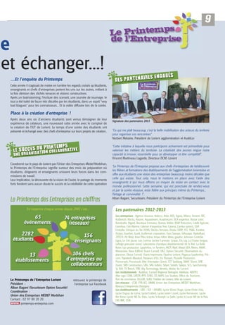 9

e
et échanger...!
…Et l’enquête du Printemps
Cette année il s’agissait de mettre en lumière les regards croisés qu’étudiants,
enseignants et chefs d’entreprises portent les uns sur les autres, mêlant à
la fois dérision des clichés tenaces et visions constructives.
Après un brainstorming, l’écriture des scenarii, une journée de tournage, le
tout a été traité de façon très décalée par les étudiants, dans un esprit “very
bad blagues” pour les connaisseurs... Et la vidéo diffusée lors de la soirée.

DES PA

,
NGAGES
RTENAIRES E

Place à la création d’entreprise !
Après deux ans où d’anciens étudiants sont venus témoigner de leur
expérience de créateurs, une nouveauté cette année avec le comptoir de
la création de l’IUT de Lorient. Le temps d‘une soirée des étudiants ont
présenté et échangé avec des chefs d’entreprise sur leurs projets de création..

PRINTEMPS
LE SUCCES DUION COLLABORATIVE
ISAT
UNE ORGAN

Coordonné sur le pays de Lorient par l’Union des Entreprises Médef Morbihan,
le Printemps de l’Entreprise signifie surtout des mois de préparation où
étudiants, dirigeants et enseignants unissent leurs forces dans les commissions de travail.
Leur implication, la découverte de la vision de l’autre, le partage de moments
forts fondent sans aucun doute le succès et la crédibilité de cette opération

Le Printemps des Entreprises en chiffres
En moyenne chaque année depuis 2007, c’est...

65
événements

74 entreprises
(réseaux)

2282
étudiants
13
établissements

156
enseignants
106 chefs
d’entreprises ou
collaborateurs

Le Printemps de l’Entreprise Lorient
Président :
Alban Ragani (Securiteam Option Securité)
Coordination :
Union des Entreprises MEDEF Morbihan
Contact : 02 97 80 20 20
printemps-entreprise.com

retrouvez le printemps de
l’entreprise sur Facebook

Signature des partenaires 2013

“Ce qui me plaît beaucoup, c’est la belle mobilisation des acteurs du territoire
pour organiser ces rencontres”.
Norbert Métairie, Président de Lorient agglomération et AudéLor
“Cette initiative à laquelle nous participons activement est primordiale pour
valoriser les métiers du territoire. La créativité des jeunes irrigue notre
capacité à innover, essentielle pour se développer et être compétitif”.
Vincent Martineau Lagarde, Directeur DCNS Lorient
“Le Printemps de l’Entreprise propose aux chefs d’entreprises de (re)découvrir
les filières et formations des établissements de l’agglomération lorientaise et
offre aux étudiants une vision des entreprises beaucoup moins décalée que
celle qui existe. Tout cela, nous le mettons en place avec l’aide des
enseignants à qui nous offrons un moyen de rester en contact avec le
monde professionnel. Cette semaine, qui est ponctuée de rendez-vous
et par la soirée réseaux, reste fidèle aux principes même du Printemps...
Partage et convivialité !”.
Alban Ragani, Securiteam, Président du Printemps de l’Entreprise Lorient

Les partenaires 2012-2013
Les entreprises : Agence réseaux, Adecco, Ardo, AOS, Agora, Allianz, Amiem, ATC,
Actibreizh, Abciss, Astone, Aquastream, Aurathecom, BCA expertise, Bosse color,
Bonduelle, Bigard, Boutique Emmaus, Bureau Vallée, BSM Poduction, Crédit Agricole,
Carrefour, Cité Marine, Cabinet d’expertise Yver, Catana, Camka system, CGR
Cinéville, Clinique du Ter, DCNS, Déclics fermiers, Dizale, ERDF, FCL, FNAC, Fenêtre
Océan, Guerbet, Guelt, Guillemot corporation, Gras Savoye, Gillouaye, Hydrofluid,
2JTECH, Hit West, Inter Pôle, Icône, Impro Infini, Idées graphic, Johnson Contrôle,
Ligos, Le Ciré jaune, Lori, Lorima, Leclerc Lanester, Linpac, Ets Loy, La Chaise longue,
Lafarge granulats ouest, Laboratoire d’analyse départemental de St Avé, La Belle
Iloise, Lyo production, Lyophilise, Le Tandem, MCTI, Maif, Matal GEA, Metro, MAAF,
Manpower, Nass &Wind, Ouest Conseil, OA2, Option Sécurité, Observatoire du
plancton, Olona Conseil, Ouest Imprimerie, Opaline Lorient, Pégasus Leadership, Précom, Papeterie Mauduit, Passeurs d’Oz, Ets Plassart, Plurielle Production,
Promocash, Proconsult, Pôle Orientation Quick, 727 Sailsbag, SMAC Ouest, SPIE
Ouest, SRB Construction, SBG, SAG Grlléro, Sibjet, Sofath, Syleps, SCS, Synchonicity,
Ty Télé, TV Breizh, TBK, Vity Technology, Vénétis, Véolia, Xo Conseil.
Les institutionnels : AudéLor, Conseil Régional Bretagne, Adefope, ADEPEI,
Alter ego, CCIM, GRETA, IFPS CHBS, LTI, MAPL Les Studios, Office du Tourisme,
Port de commerce, SELLOR, SUIO, Théâtre de Lorient, Ville de Lorient.
Les réseaux : CCJD, FFB, JCE, UIMM, Union des Entreprises MEDEF Morbihan,
Réseau Entreprendre Bretagne.
Les établissements : UBS / IUT / ENSIBS, Lycée Victoir Hugo, Lycée Emile Zola,
Lycée Dupuy de Lôme, Lycée Colbert, Lycée Julien Crozet, Lycée Kerneuzec, Lycée
Ker Anna, Lycée ND Du Vœu, Lycée St Joseph La Salle, Lycée St Louis ND de la Paix,
CIO, IME, CFAI.

 