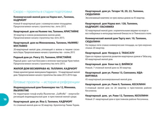 Скоро – проекты в стадии подготовки
Коммерческий-жилой дом на Нарва мнт.,Таллинн,
КАДРИОРГ
Новый 8-квартирный дом с коммерческими площадями.
Предполагаемое начало строительства : лето 2015
Квартирный дом на Нымме тее, Таллинн, КРИСТИЙНЕ
30 квартир в новом развиваемом жилом доме.
Предполагаемое начало строительства: лето 2015.
Квартирный дом на Мяннилиива, Таллинн, НЫММЕ/
МУСТАМЯЭ
20-квартирный жилой дом, утопающий в зелени и тишине сосно-
вого бора. Предполагаемое начало строительства – осень 2015
Рядный дом ул. Ряягу 55, Таллинн, КРИСТИЙНЕ
Рядный дом с шестью боксами в зеленом пригороде Кристийне.
Предполагаемое начало строительства лето 2015.
ЖИЛОЙ ДОМ ВЕСИВЯРАВА 40, ТАЛЛИНН, КАДРИОРГ
Новая архитектурная жемчужина Кадриорга - 10-квартирный жилой
дом. Предполагаемое начало строительства зима 2015-2016 года.
Готовые проекты – история и референции
Индивидуальный дом Кивикирве тее 12,Мяннива,
ЙЫЭЛЯХТМЕ
На территории гольф-клуба Йыэляхтме „Golﬁvilla“ - энергосбе-
регающий индивидуальный дом в престижной жилой среде.
Квартирный дом ул. Йоа 3, Таллинн, КАДРИОРГ
4-х этажный жилой дом на 30 квартир. Архитектор Тииви Торим.
Квартирный дом ул. Татари 18, 20, 22, Таллинн,
СЮДАЛИНН
Эксклюзивный комплекс из трех жилых домов на 45 квартир.
Квартирный дом Нарва мнт. 128, Таллинн,
КАДРИОРГ/ ЛАСНЯМЯЭ
92-квартирный жилой дом с изумительными видами на море и
все побережье в непосредственной близости от Певческого поля.
Коммерческий жилой дом Тарту мнт. 10, Таллинн,
СЮДАЛИНН
На первых пяти этажах коммерческие площади, на трех верхних
этажах 20 квартир.
Квартирный дом Ноорусе 2, ТАБАСАЛУ
Один из первых проектов развития квартирных домов в Табасалу,
60-квартирный жилой дом.
Квартирный дом Хеки тее 2, ВИЙМСИ
Новый, 7-этажный жилой дом на 30 квартир.
Квартирный дом ул. Ранна 13, Силламяэ, ИДА-
ВИРУМАА
45-квартирный реновированный жилой дом.
Квартирный дом ул. Рави 9, Таллинн, КЕСКЛИНН
5-этажный жилой дом на 26 квартир в престижном районе
Кесклинна.
Квартирный дом, ул. Рави 12, Таллинн, КЕСКЛИНН
Новый 21-квартирный дом в престижном районе Кесклинна.16
 