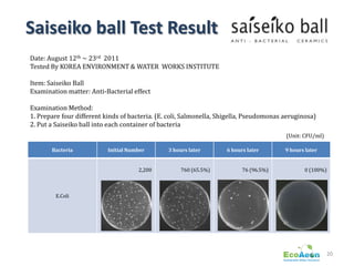 Saiseiko ball Test Result
Date: August 12th ~ 23rd 2011
Tested By KOREA ENVIRONMENT & WATER WORKS INSTITUTE

Item: Saiseiko Ball
Examination matter: Anti-Bacterial effect

Examination Method:
1. Prepare four different kinds of bacteria. (E. coli, Salmonella, Shigella, Pseudomonas aeruginosa)
2. Put a Saiseiko ball into each container of bacteria
                                                                                         (Unit: CFU/ml)

       Bacteria            Initial Number       3 hours later       6 hours later        9 hours later


                                      2,200          760 (65.5%)          76 (96.5%)            0 (100%)



         E.Coli




                                                                                                          20
 