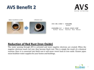 AVS Benefit 2

Before Installation of AVS       6 Months Later


                                                        4 Fe + 3O2 + 2 H2O = 4 FeO (OH)
                                                                                   Red Rust

                                                        6 FeO (OH) + 2 e⁻       = 2Fe3O4 +2 H2O + 2 OH⁻
                                                          Red Rust   Electron     Black Rust   Water Molecule




Reduction of Red Rust (Iron Oxide)
The water passing through AVS is activated and more negative electrons are created. When the
negative electrons touch red rust, they become black rust. This is simply the result of a chemical
reaction. Once it is converted into black rust it will never revert back to iron oxide. Cleaner pipes
mean healthier water supplies for your homes and buildings.




                                                                                                                7
 