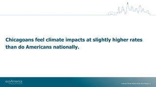 Chicagoans feel climate impacts at slightly higher rates
than do Americans nationally.
American Climate Metrics Survey 201...