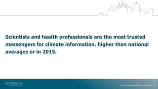 American Climate Metrics Survey 2016 Salt Lake City | 29
Scientists and health professionals are the most trusted
messenge...