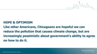 HOPE & OPTIMISM
Like other Americans, Chicagoans are hopeful we can
reduce the pollution that causes climate change, but a...