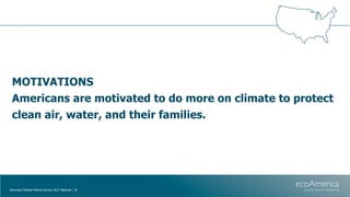 MOTIVATIONS
Americans are motivated to do more on climate to protect
clean air, water, and their families.
American Climat...