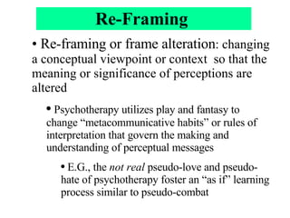 Reframing Lesson Framing and Reframing | PPT