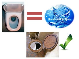 Desperdicio de Agua.
Baño Seco.