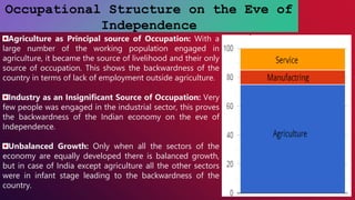 Occupational Structure on the Eve of
Independence
Agriculture as Principal source of Occupation: With a
large number of the working population engaged in
agriculture, it became the source of livelihood and their only
source of occupation. This shows the backwardness of the
country in terms of lack of employment outside agriculture.
Industry as an Insignificant Source of Occupation: Very
few people was engaged in the industrial sector, this proves
the backwardness of the Indian economy on the eve of
Independence.
Unbalanced Growth: Only when all the sectors of the
economy are equally developed there is balanced growth,
but in case of India except agriculture all the other sectors
were in infant stage leading to the backwardness of the
country.
 