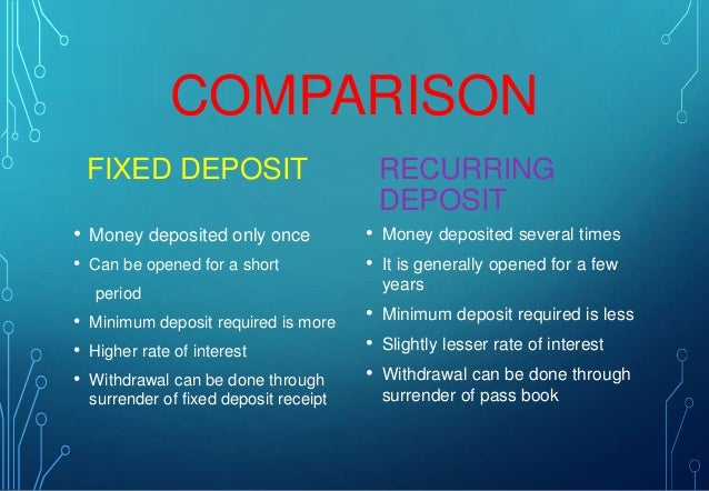 i deposit can online bank draft accounts types of a in bank i deposit can online bank draft accounts types of a in bank