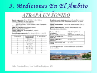 5. Mediciones En El Ámbito
Escolar
 