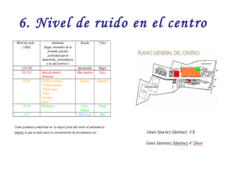6. Nivel de ruido en el centro
 